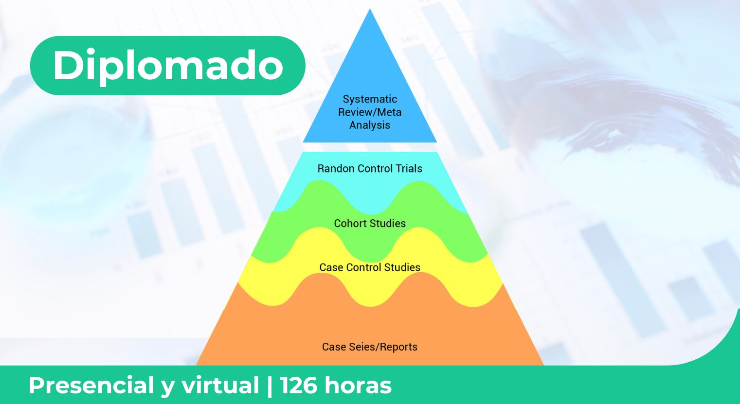 Epidemiología Clínica y Medicina Basada en la Evidencia - HPTU [2025]